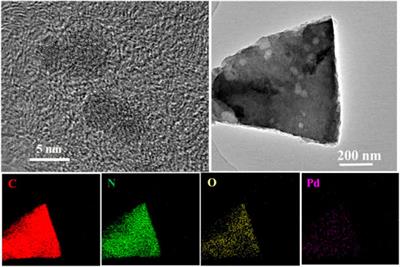 Pyridinic nitrogen dominated doping on Pd/carbon catalysts for enhanced hydrogenation performance